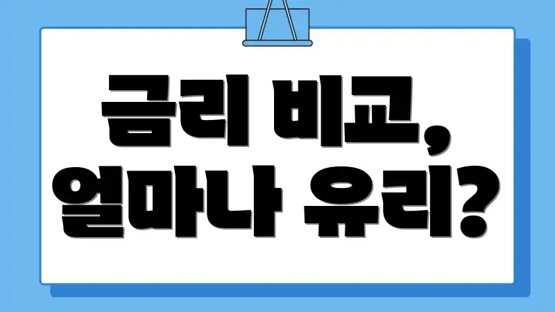 금리 비교, 얼마나 유리?