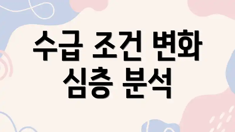 수급 조건 변화 심층 분석