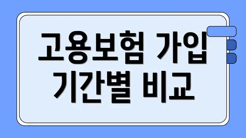고용보험 가입 기간별 비교