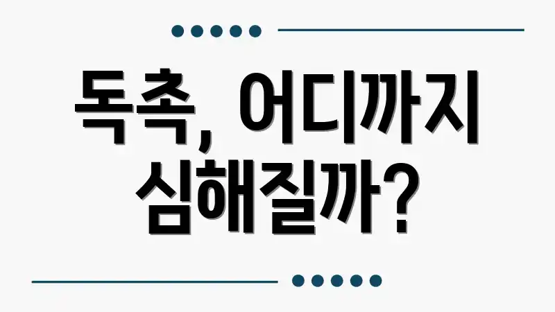 독촉, 어디까지 심해질까?