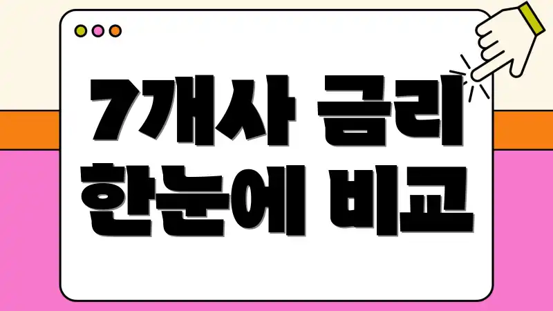 7개사 금리 한눈에 비교